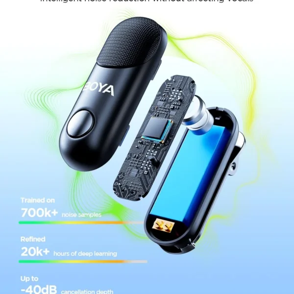 BOYA Magic Transformable Al-Powered Mini Wireless Microphone 05 With 3 Year Warranty - image 3