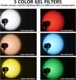 Bowens Mount Conical Snoot kit for Flash Speedlite/Strobe Monolight/Photography LED Light,