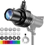 Bowens Mount Conical Snoot kit for Flash Speedlite/Strobe Monolight/Photography LED Light,