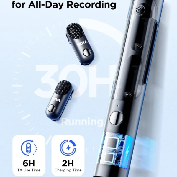 BOYA Magic Transformable Al-Powered Mini Wireless Microphone 02 With 3 Year Warranty - image 2