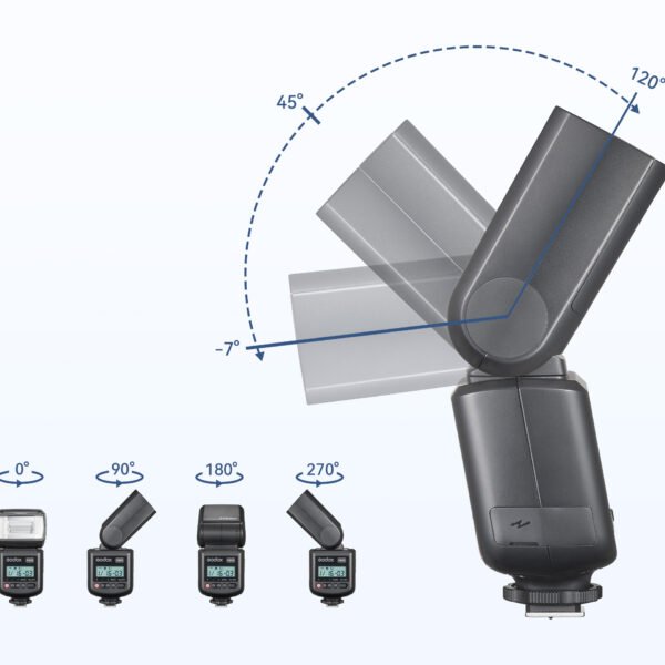 Godox TT520 III THINKLITE Camera Flash with Trigger - image 4