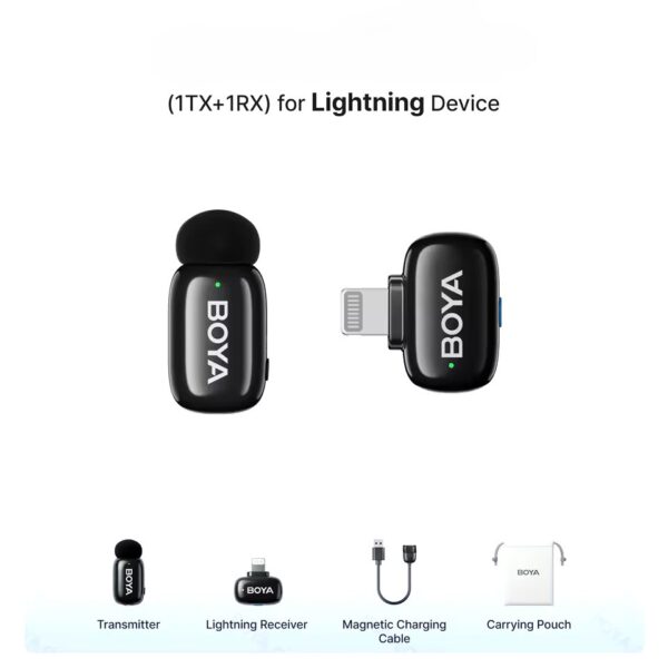 BOYA mini 2-07 Single Person AI Noise Cancellation Wireless Microphone